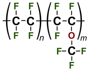 Diferença entre PTFE e PFA